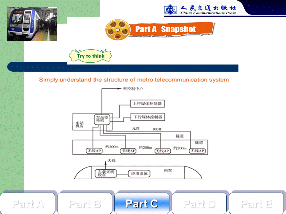 地铁客运服务英语课件第十单元教材课件moban.ppt_第3页