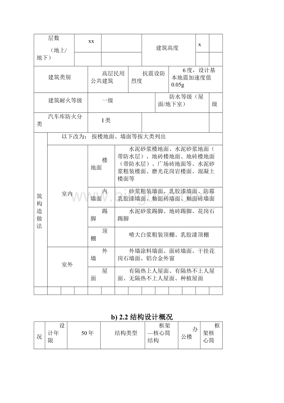 绿色施工实施规划方案文档格式.docx_第2页