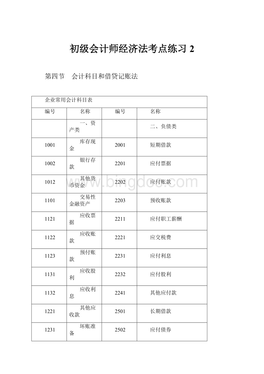 初级会计师经济法考点练习 2Word格式文档下载.docx_第1页