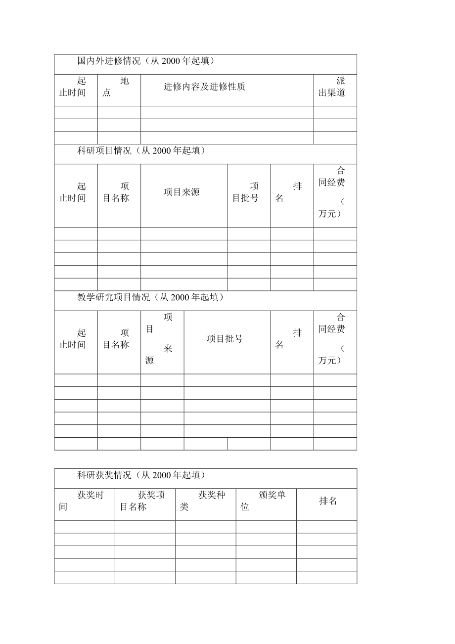 教师个人基本情况表Word格式.docx_第3页