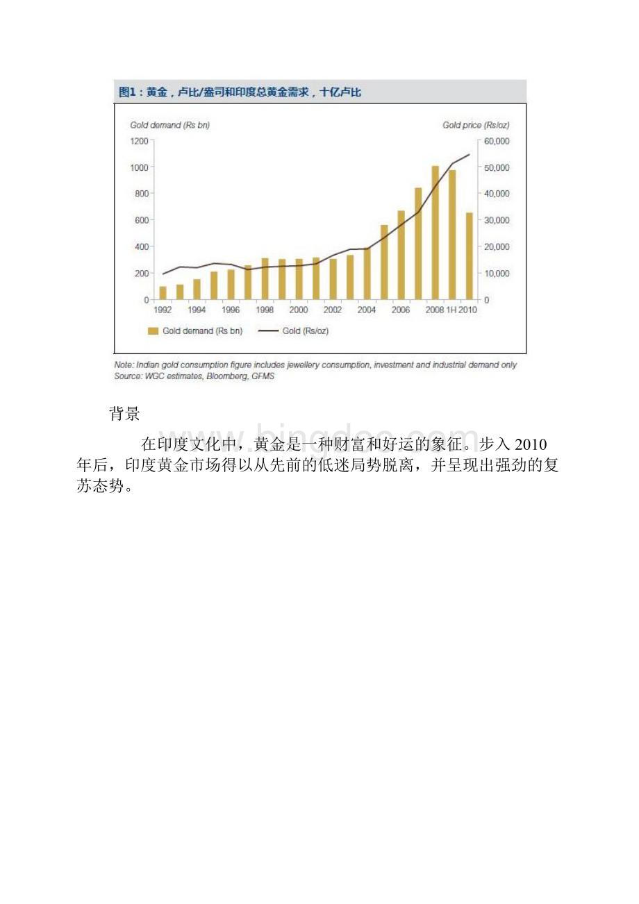 世界黄金协会印度黄金报告印度黄金之心Word格式文档下载.docx_第2页