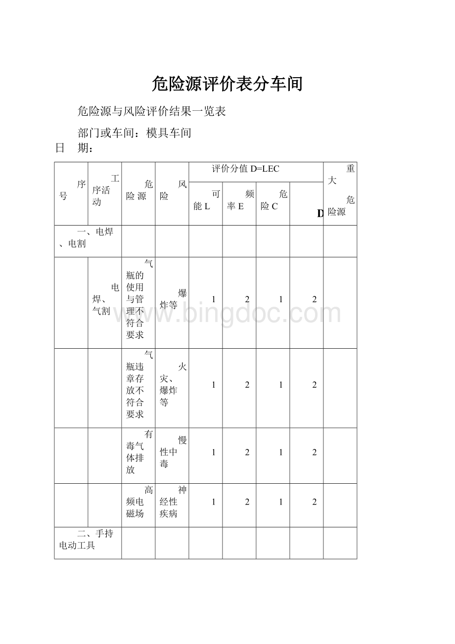 危险源评价表分车间Word格式.docx