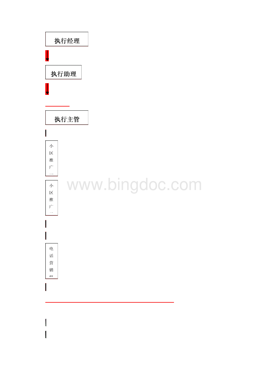 参考实用版XX建材名品面向小区乡镇市场推广策划执行方案.docx_第2页