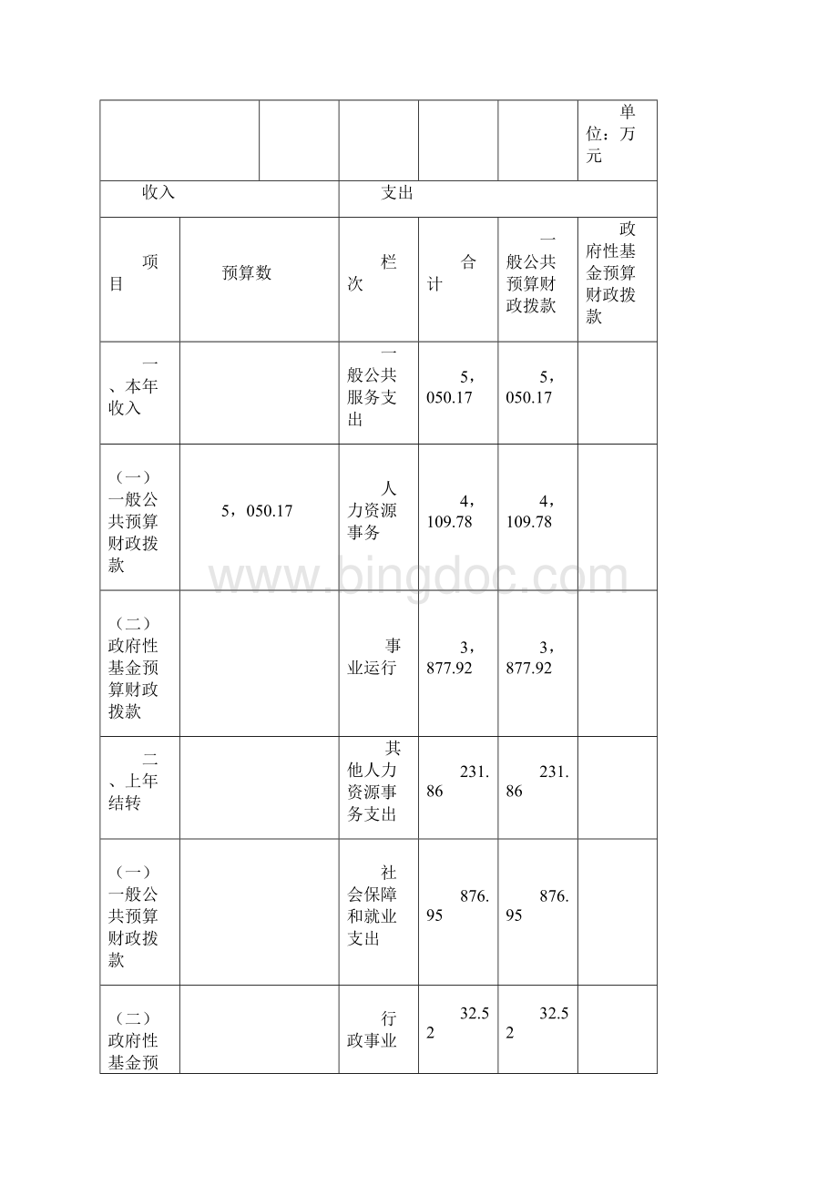 度经开区人才交流服务中心.docx_第3页