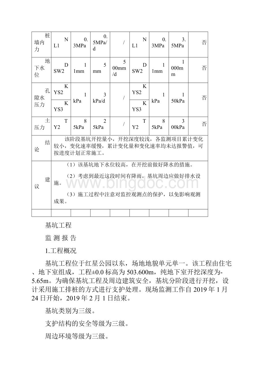 基坑工程监测报告.docx_第3页