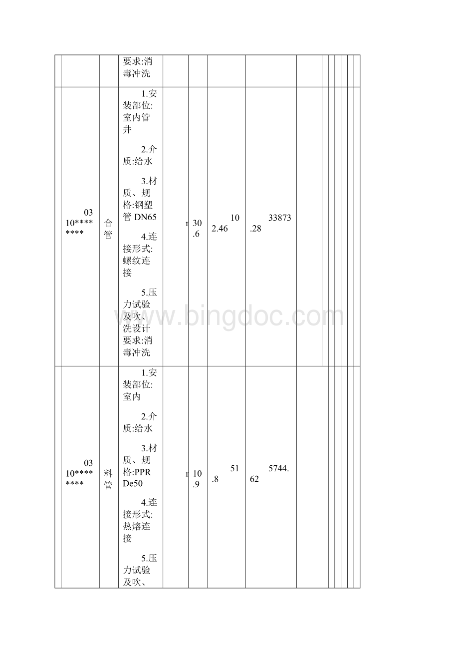 分部分项工程和单价措施项目清单与计价表.docx_第2页