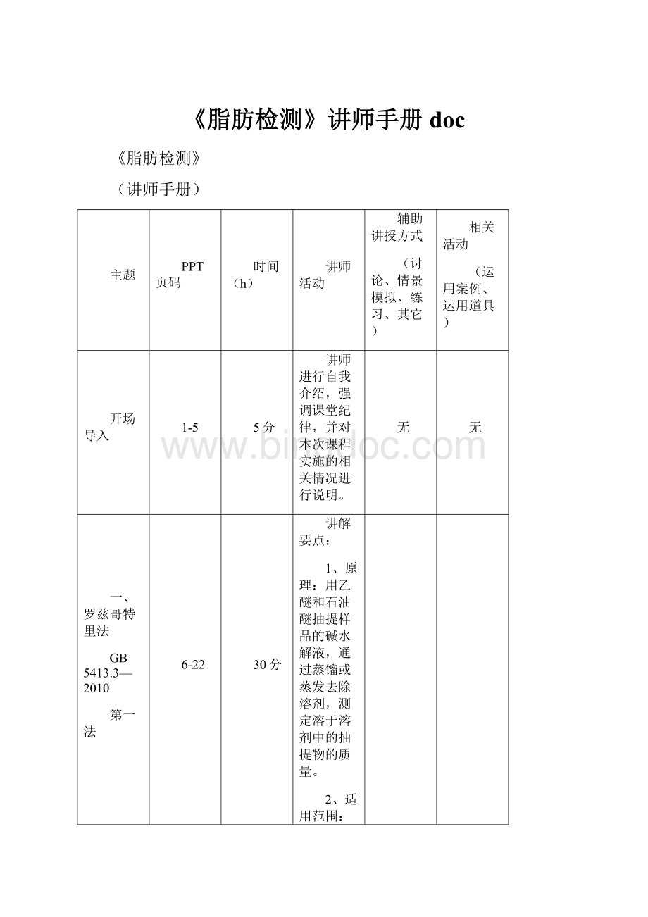 《脂肪检测》讲师手册doc.docx_第1页