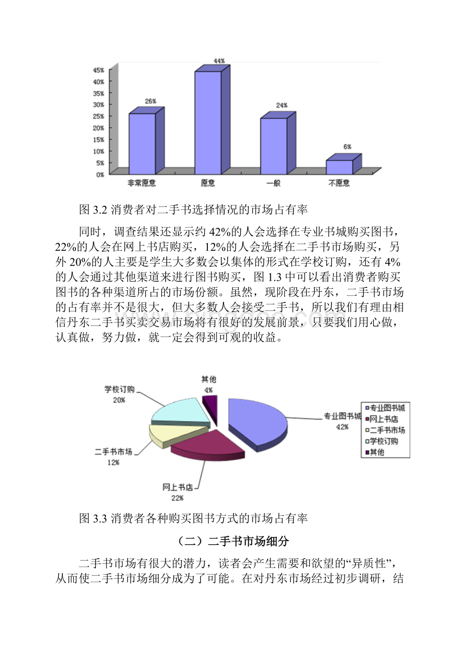 二手书创业计划书行业市场分析营销策略分析财务分析部分Word文件下载.docx_第2页