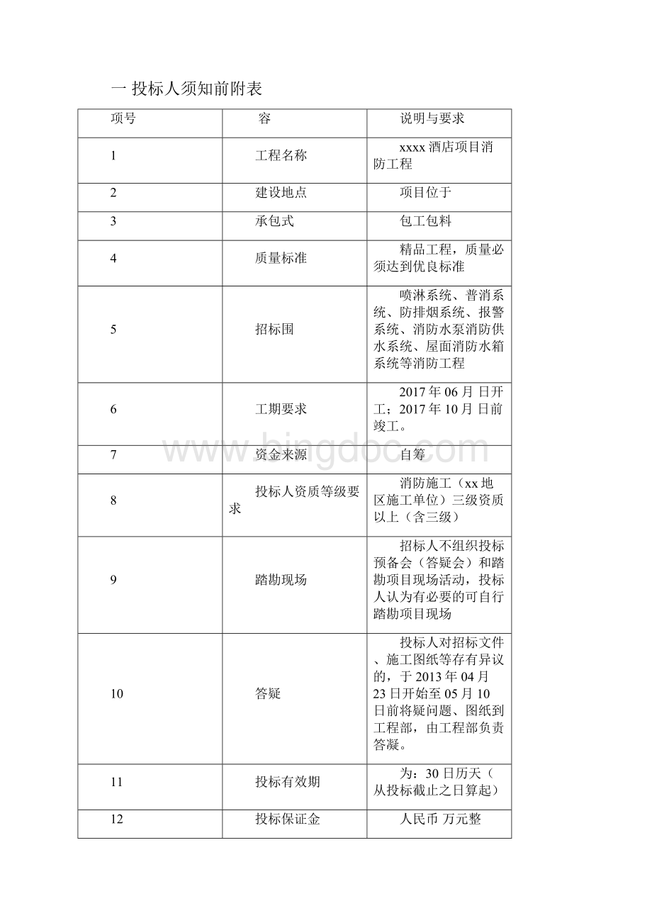 酒店项目消防工程招投标文件.docx_第2页