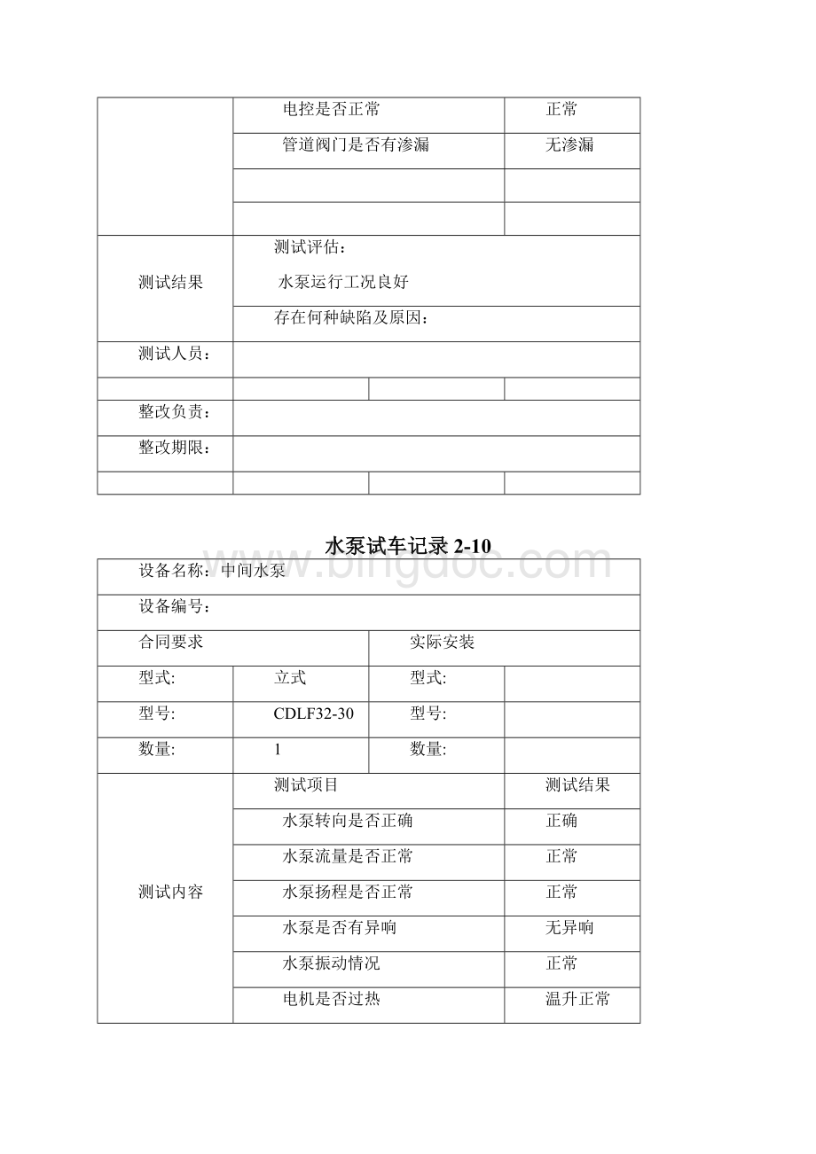 纯水设备检测报告文档格式.docx_第2页