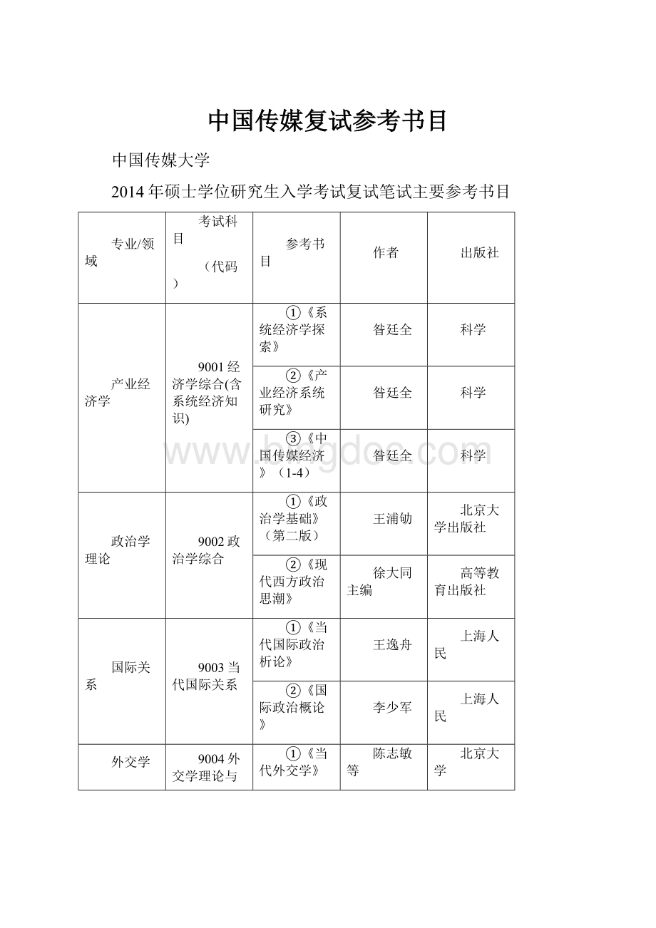 中国传媒复试参考书目.docx_第1页