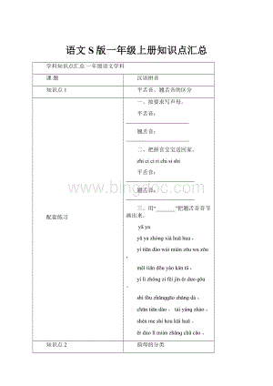 语文S版一年级上册知识点汇总.docx