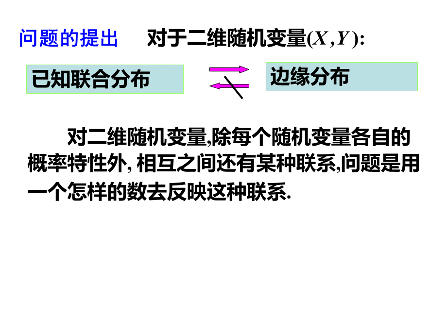 协方差及相关系数及其性质.ppt_第2页