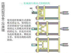 注塑机工作原理.ppt