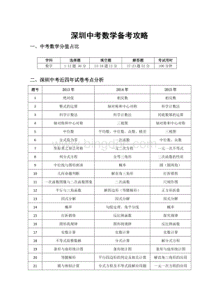 深圳中考数学备考攻略.docx