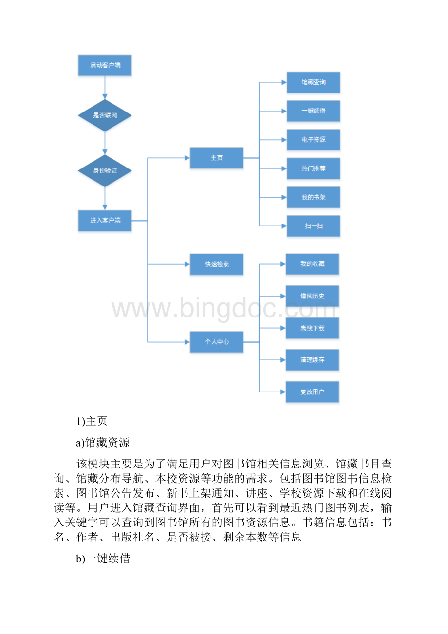 基于安卓的图书馆app设计与实现Word文档格式.docx_第3页