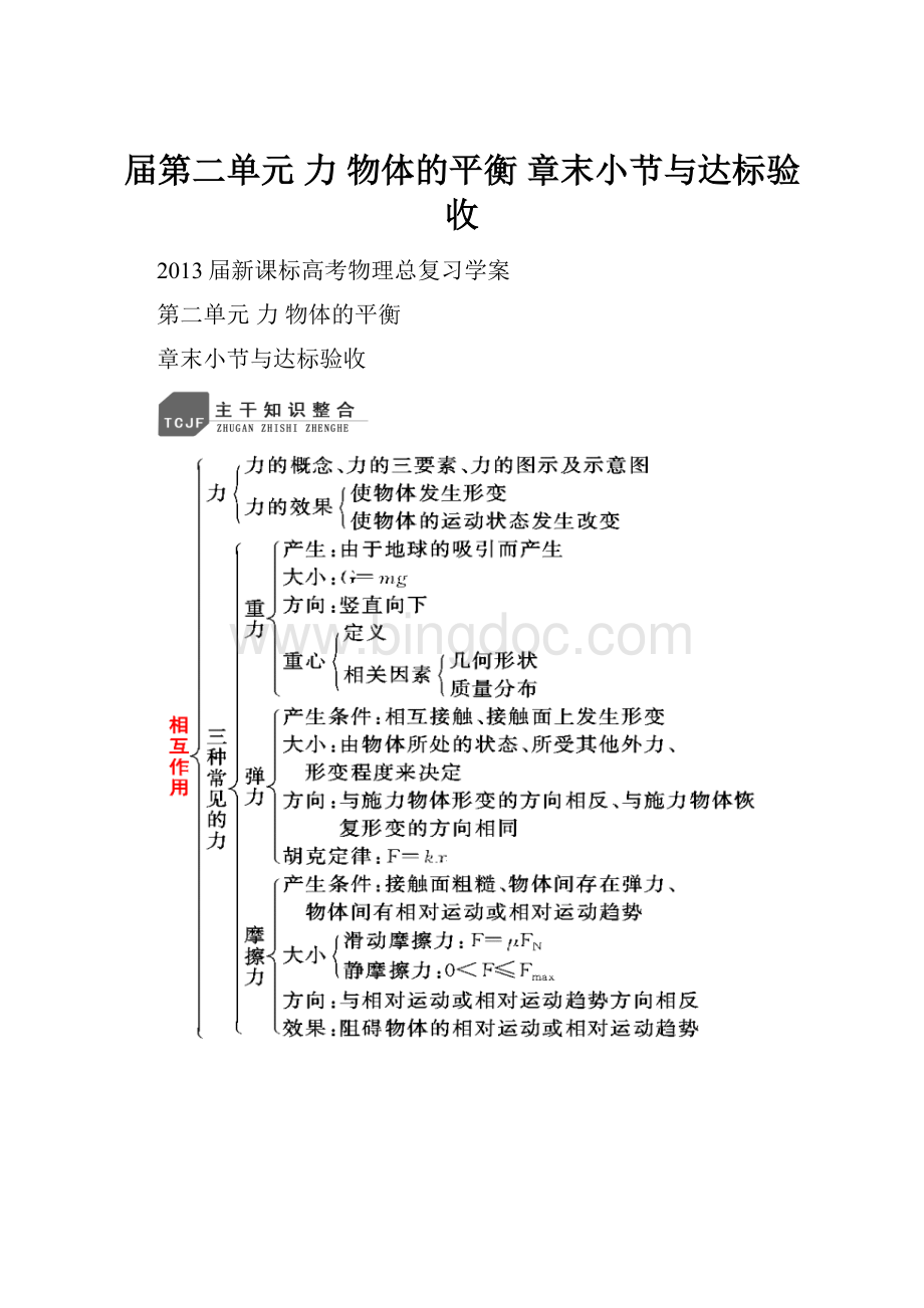 届第二单元 力 物体的平衡章末小节与达标验收文档格式.docx