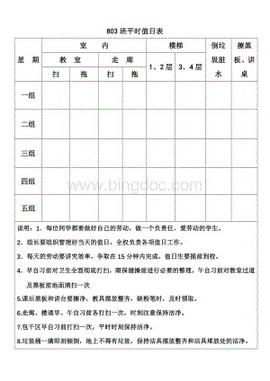 初中班级值日表模板文档格式.doc