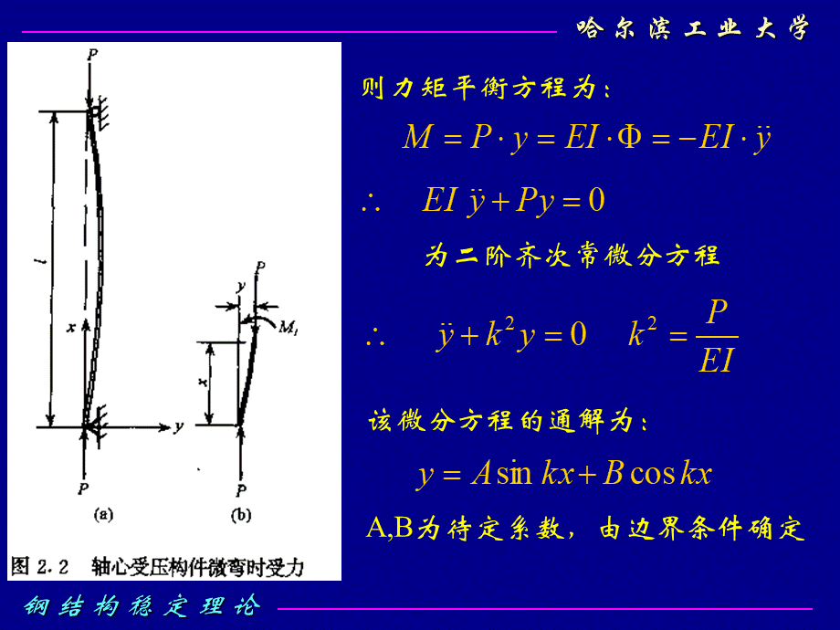 钢结构稳定理论-2PPT资料.ppt_第3页