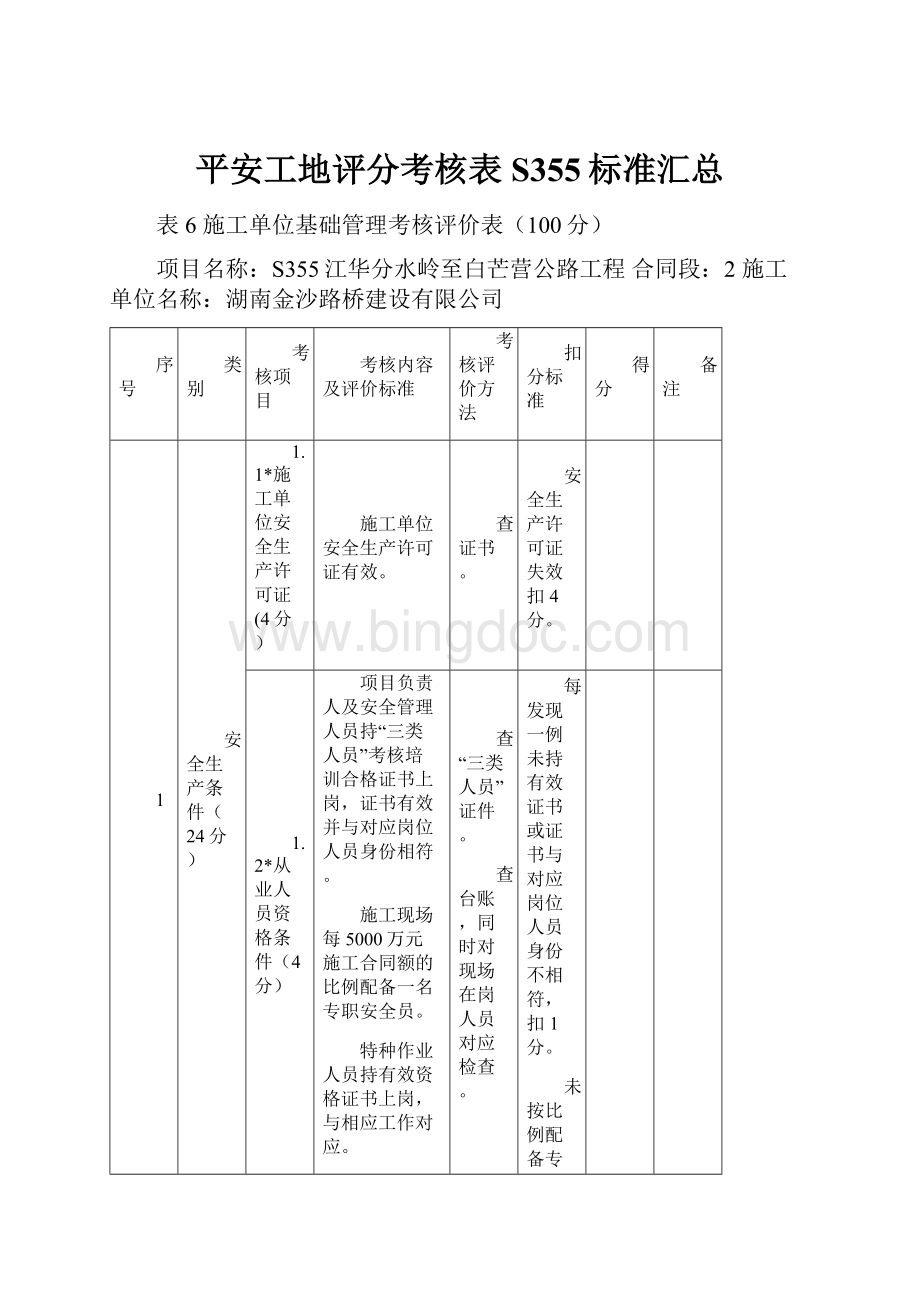 平安工地评分考核表S355标准汇总.docx_第1页