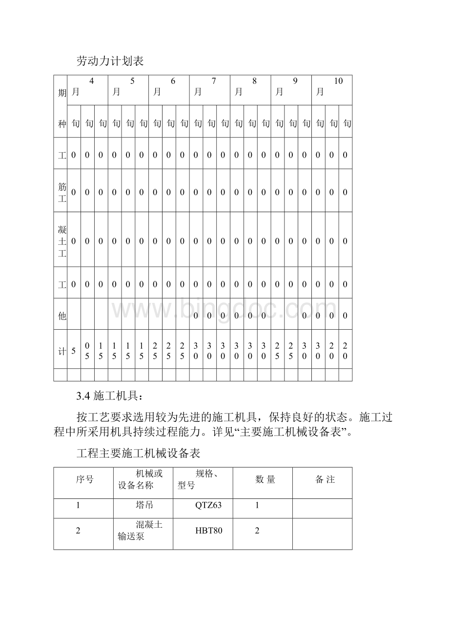 熟料储存施工组织设计.docx_第3页