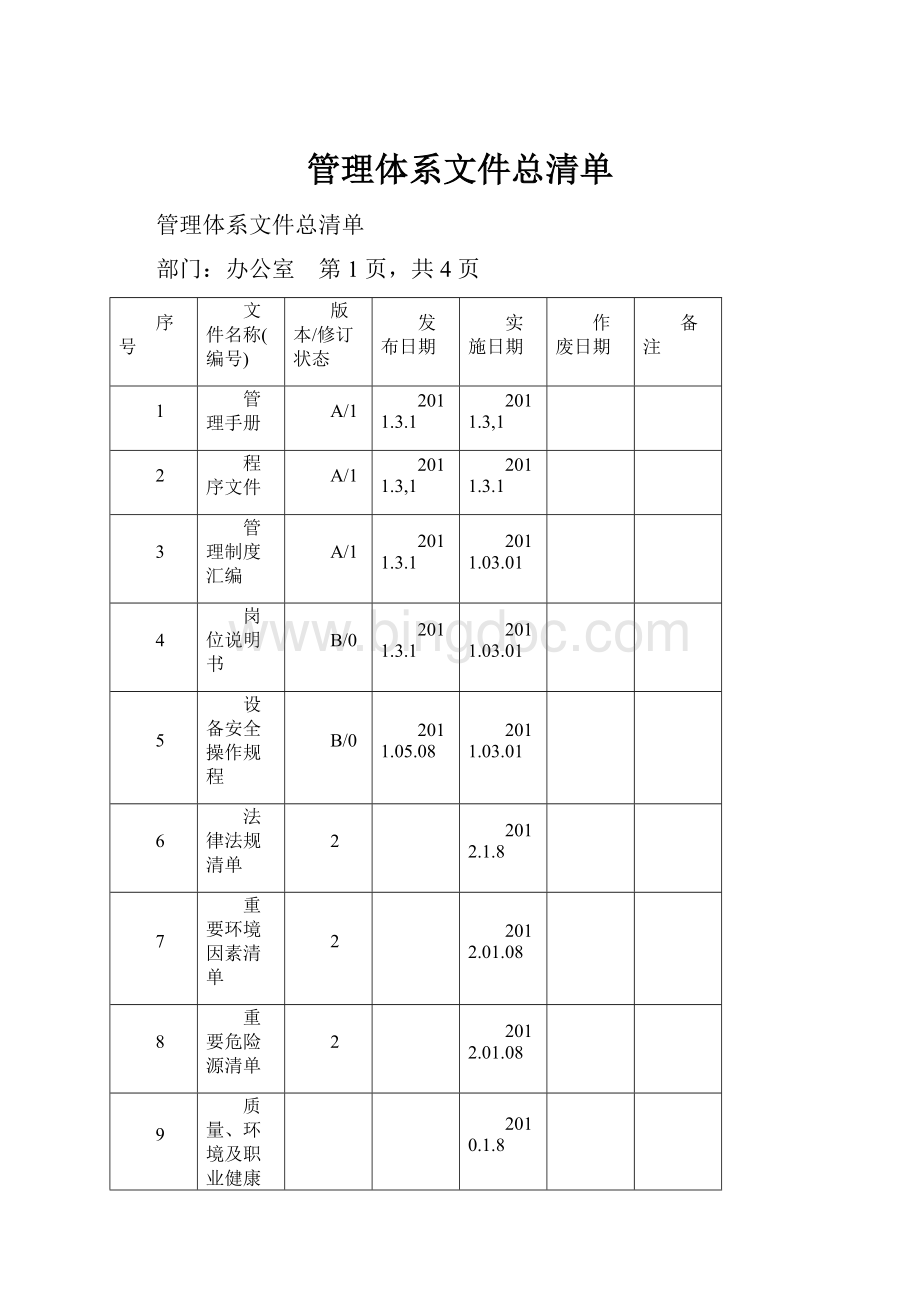 管理体系文件总清单Word文档下载推荐.docx_第1页