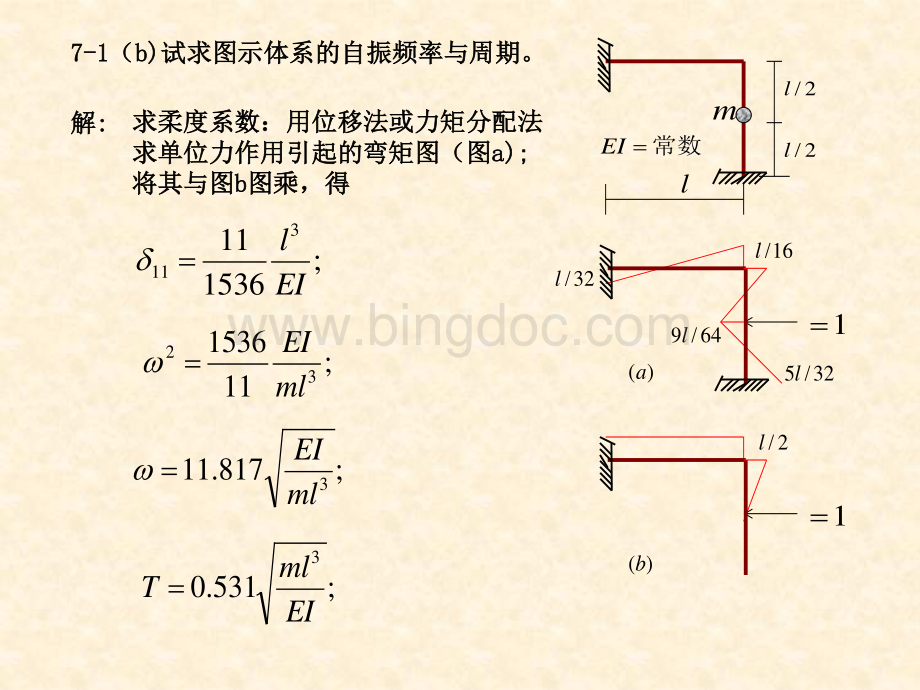 结构动力学典型习题及答案.pdf_第2页