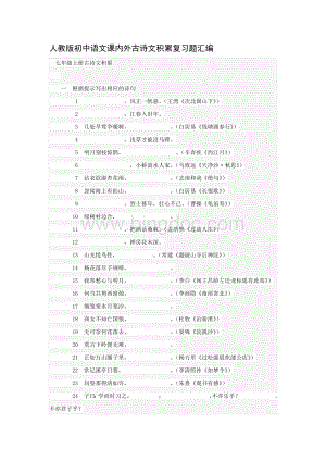 人教版初中语文课内外古诗文积累复习题汇编.doc