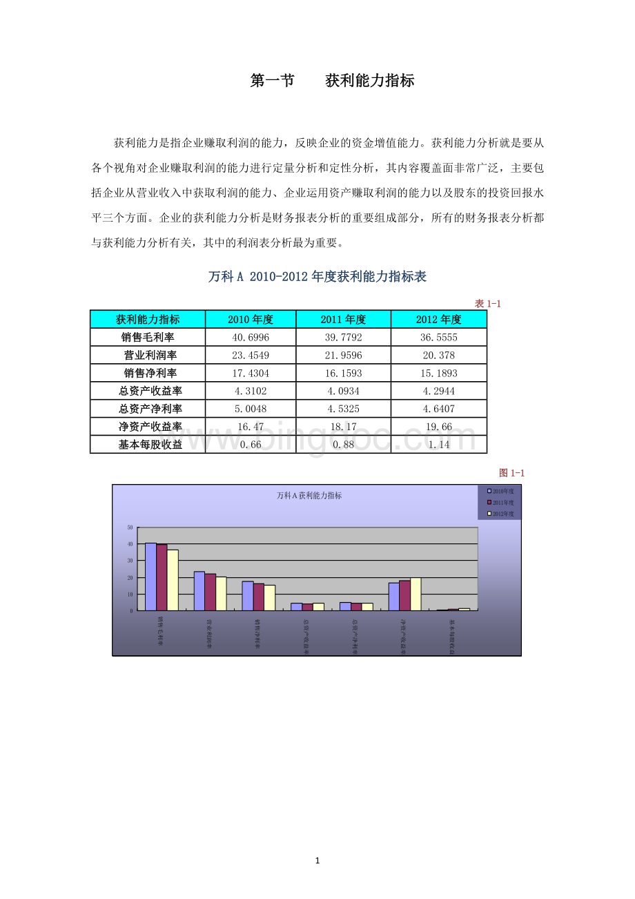 万科获利能力指标Word文件下载.doc