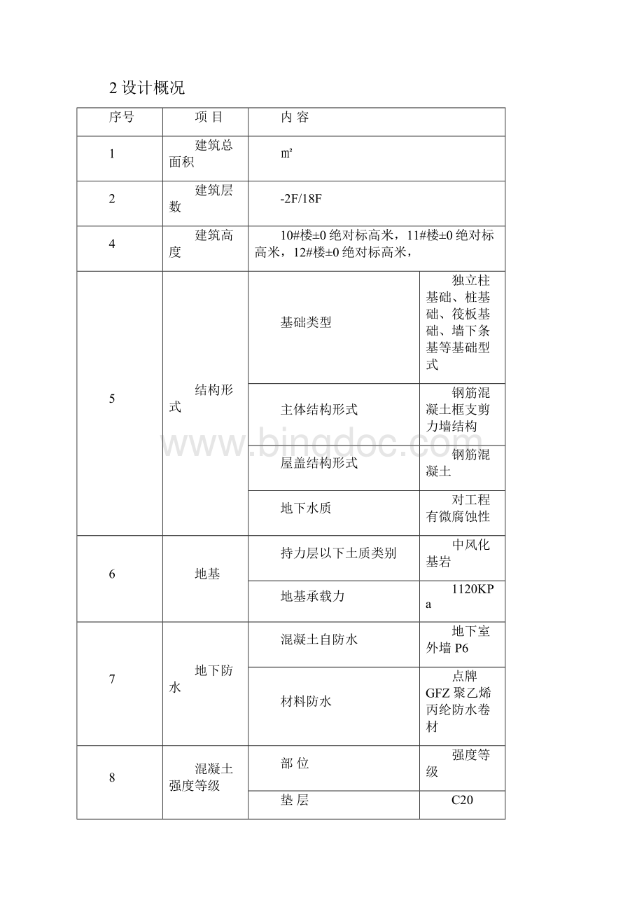 混凝土专项施工方案.docx_第3页