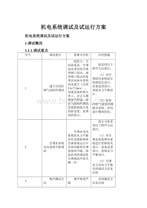 机电系统调试及试运行方案.docx