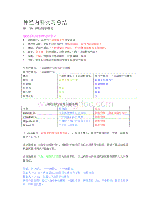 神经内科实习总结Word格式文档下载.doc