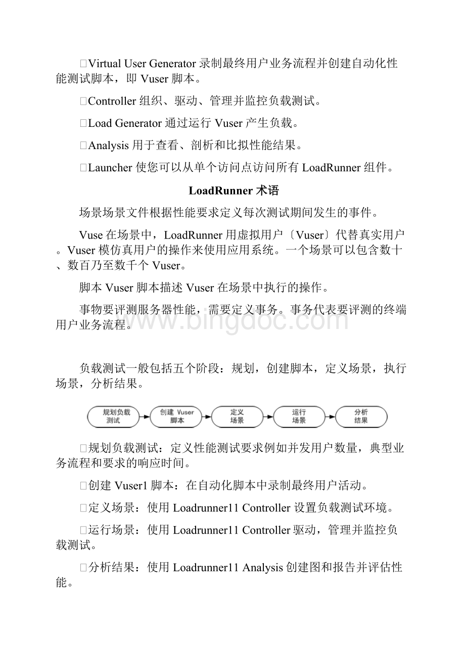 LoadRunner11教程完整版文档格式.docx_第2页