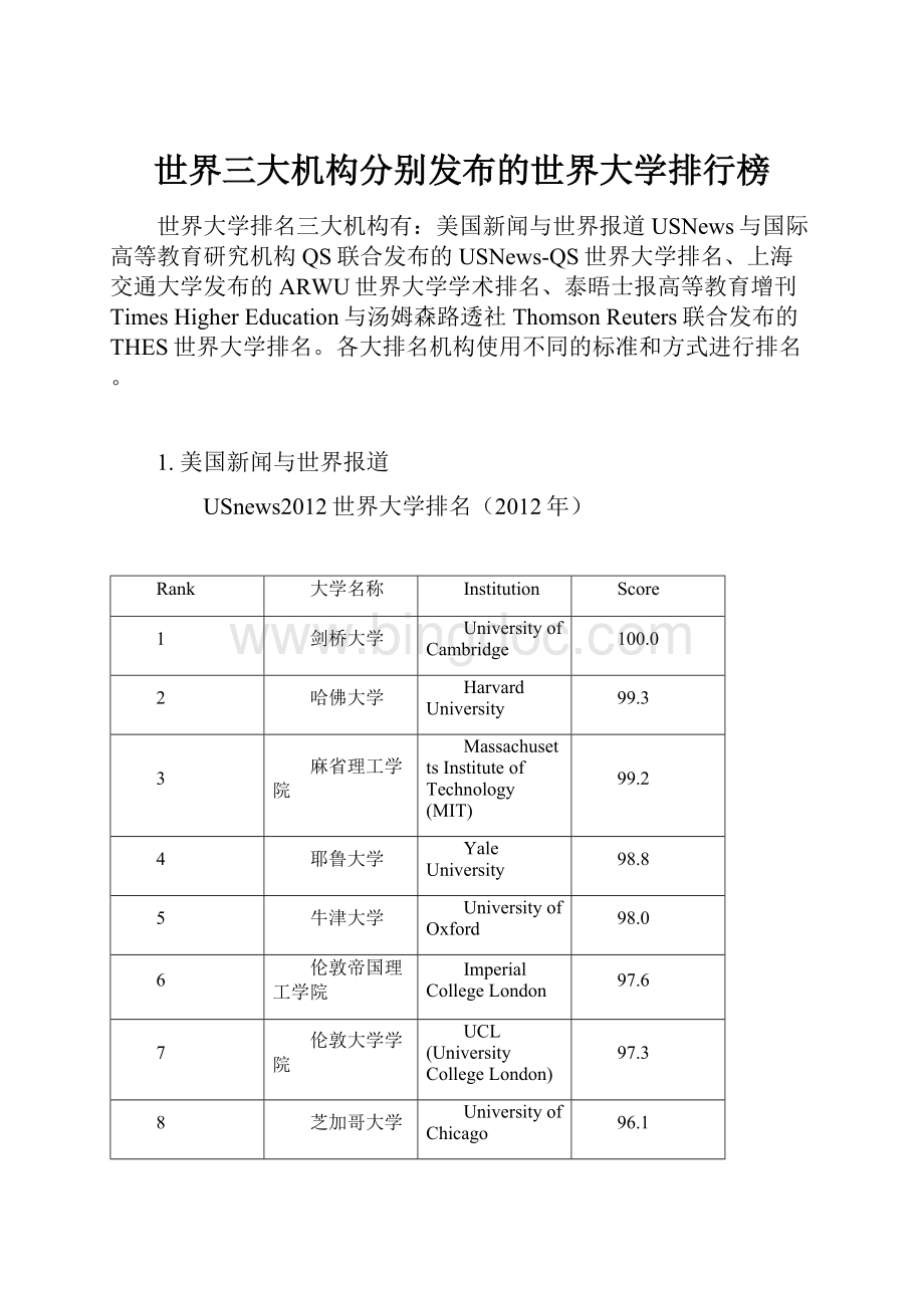 世界三大机构分别发布的世界大学排行榜.docx_第1页