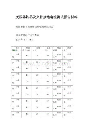 变压器铁芯及夹件接地电流测试报告材料Word文档格式.docx