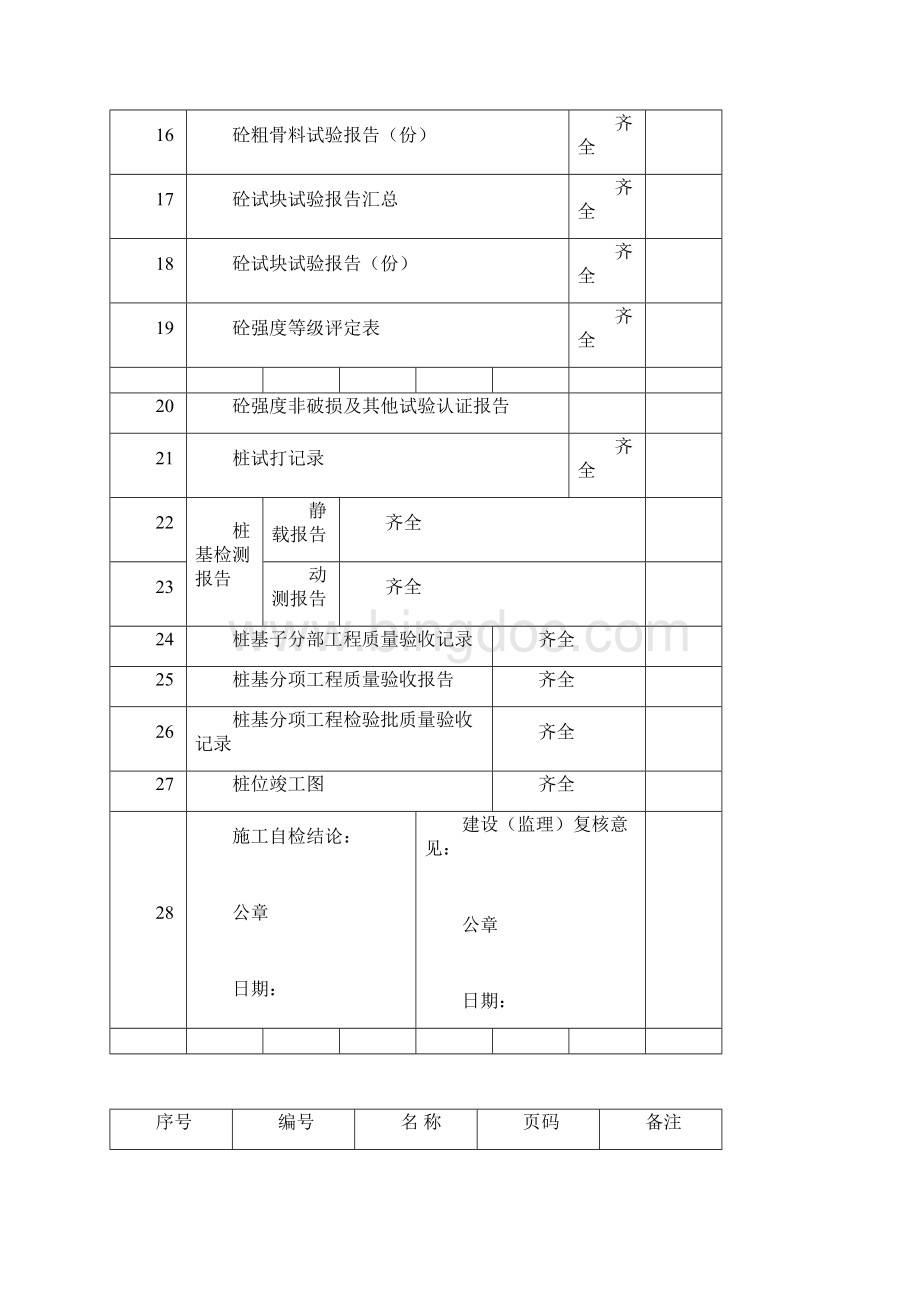 桩基资料全套文档格式.docx_第2页