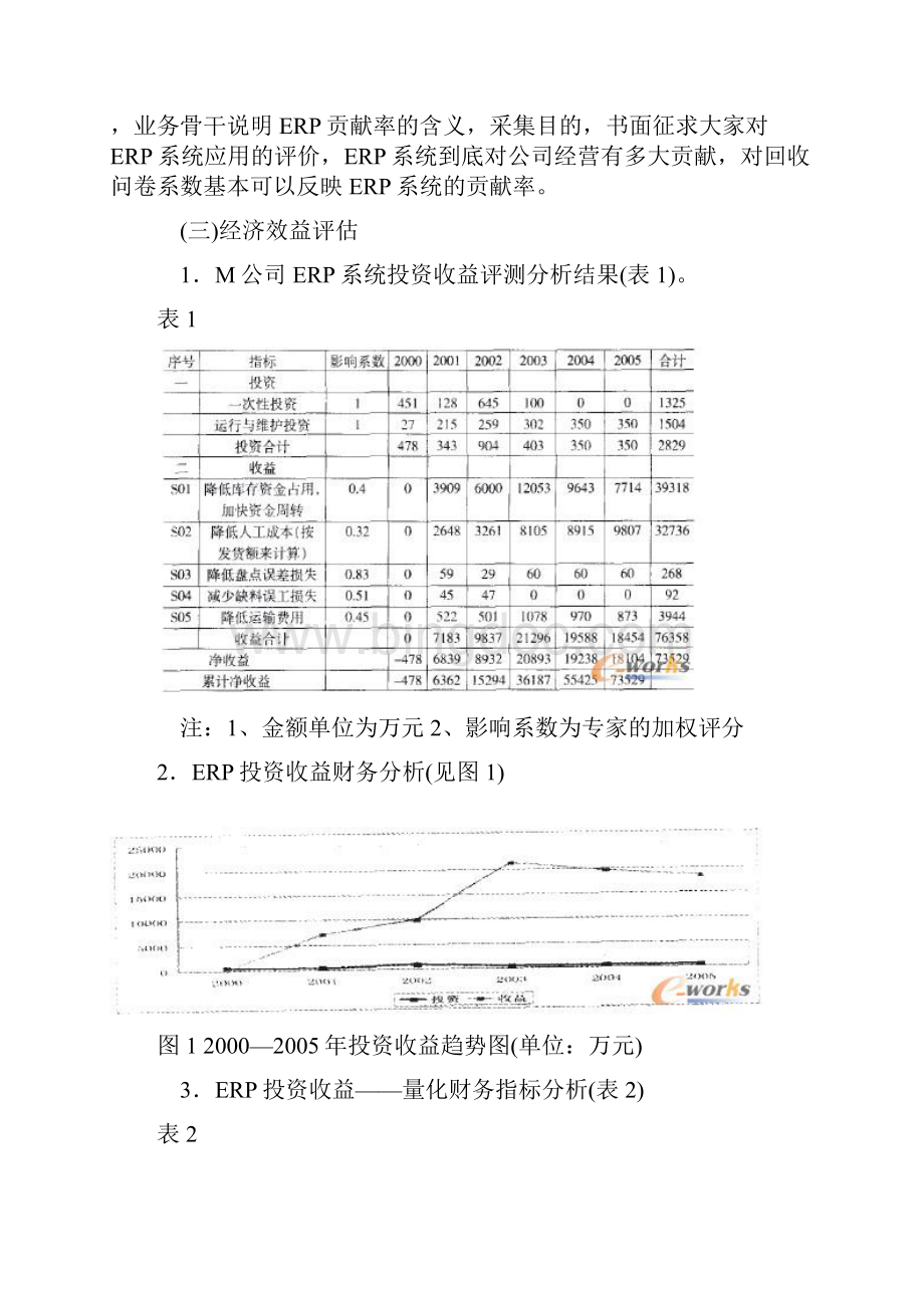 企业IT项目投资的经济效益评估Word文档下载推荐.docx_第3页