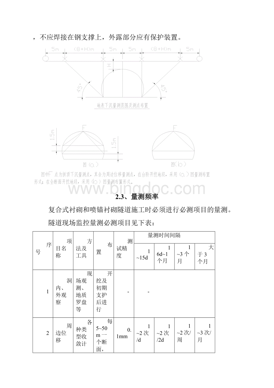 隧道监控量测作业指导Word文档下载推荐.docx_第3页