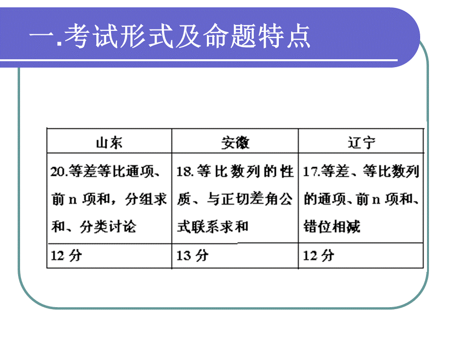 高考数学试题分析及高考备考建议数列.ppt_第2页