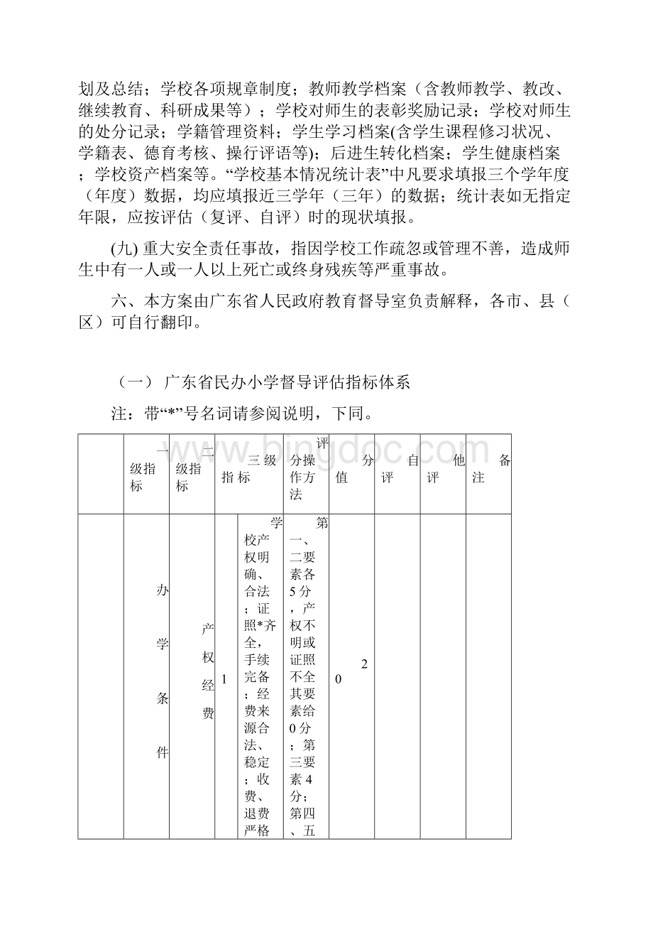广东民办小学督导方案Word下载.docx_第3页