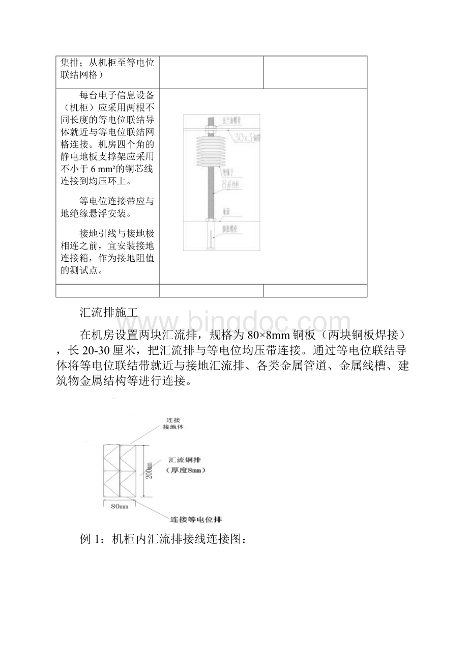 机房防雷接地施工工艺.docx_第3页