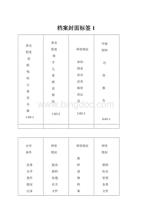 档案封面标签1.docx