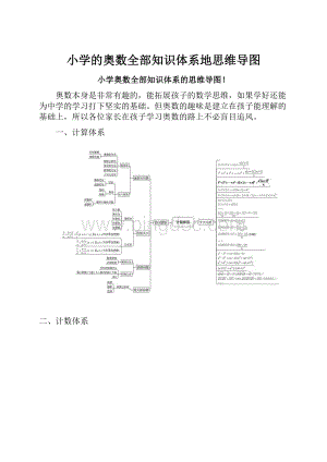 小学的奥数全部知识体系地思维导图.docx