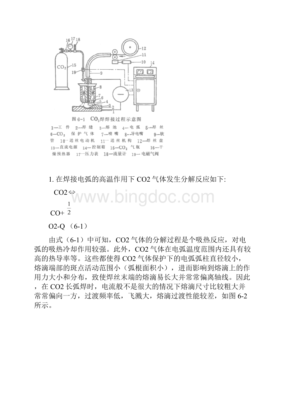第 六 章CO2 气 体 保 护 电 弧 焊Word文件下载.docx_第2页