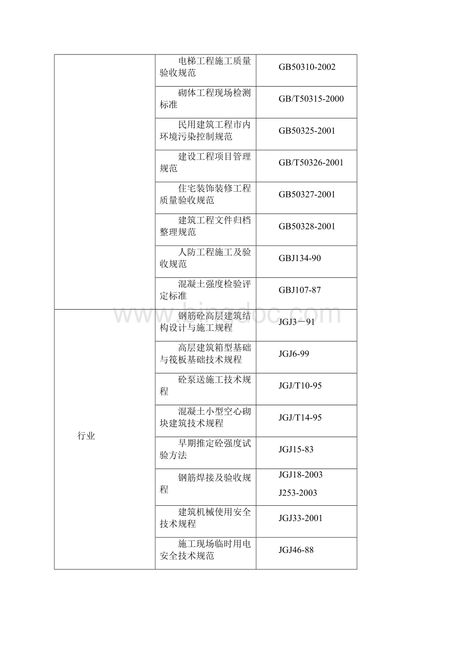 北京市某工程施工组织设计.docx_第3页