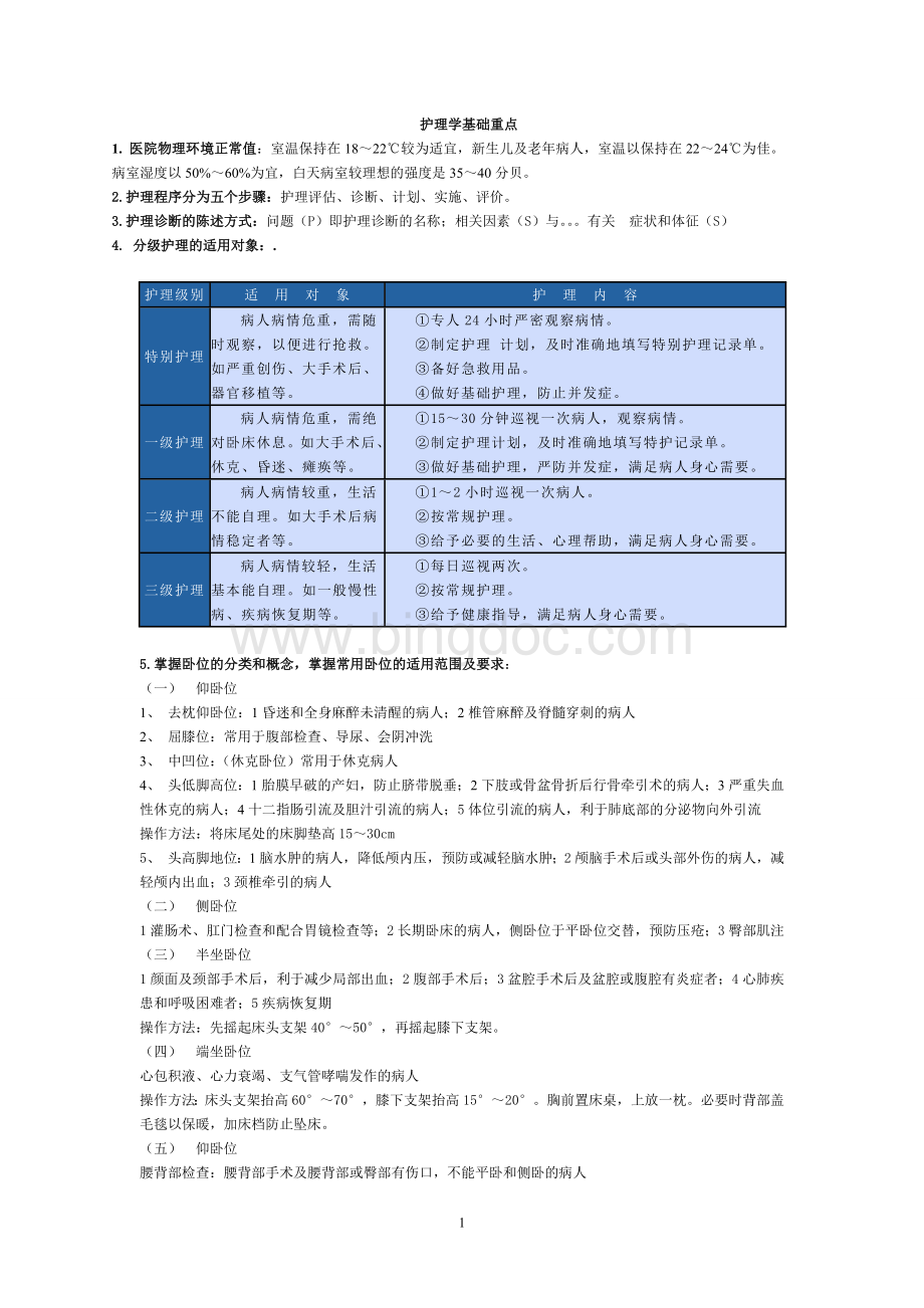 护理学基础重点Word格式文档下载.doc