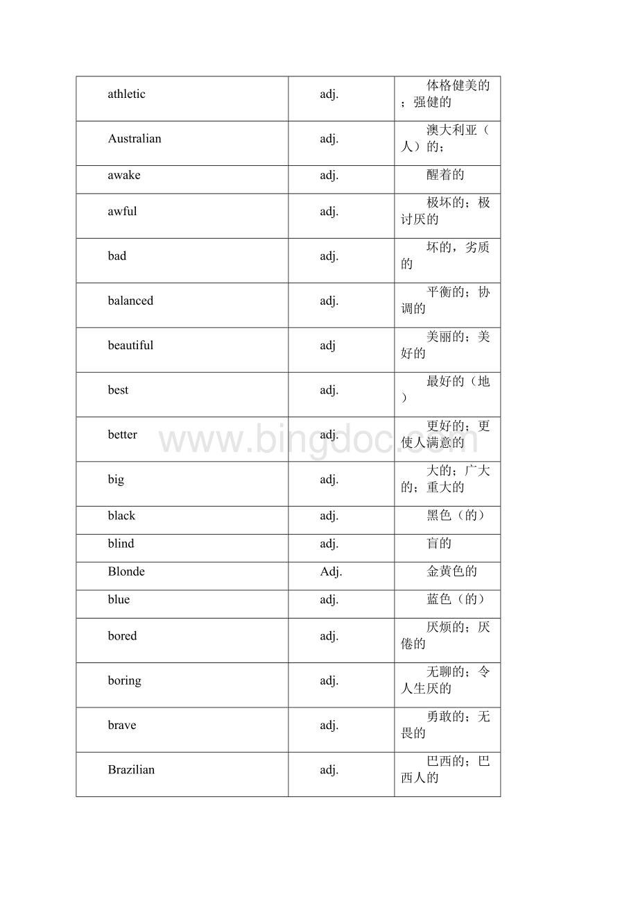 人教新目标初中英语单词表Word下载.docx_第2页