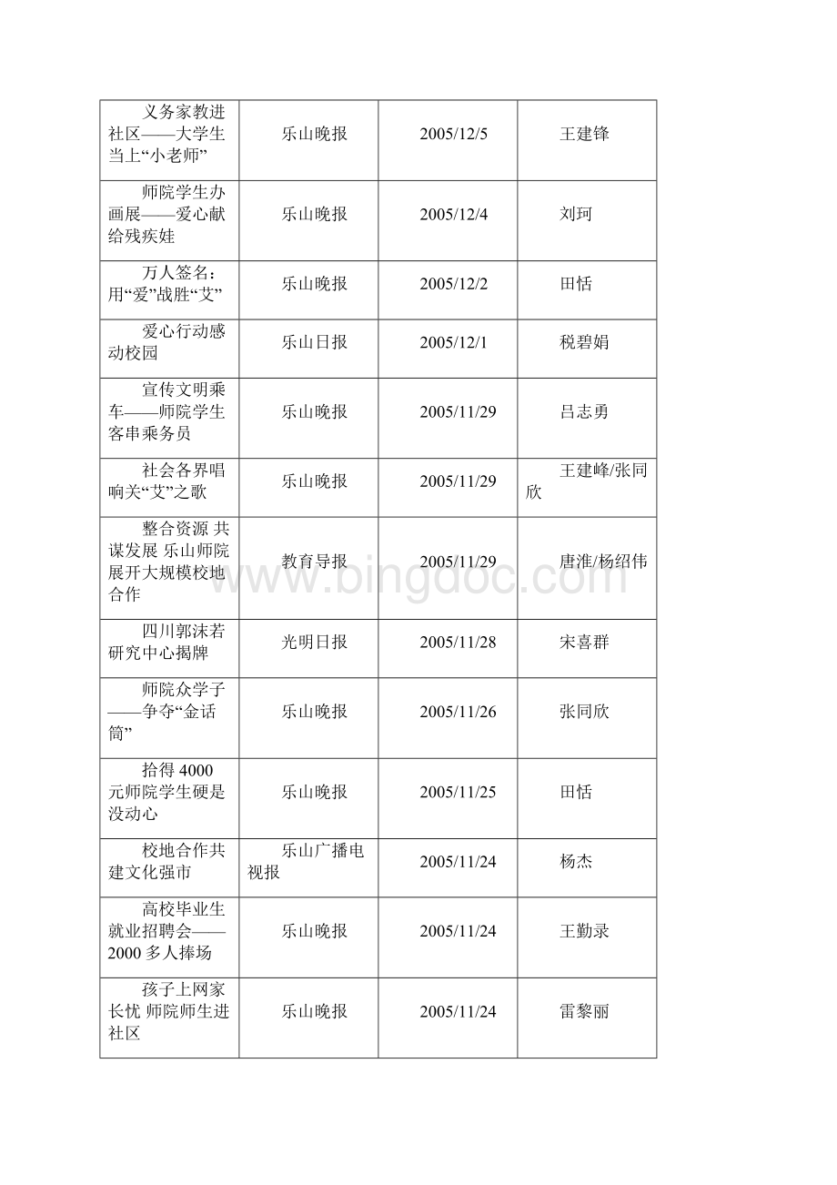 公开阅读社会Word格式文档下载.docx_第2页