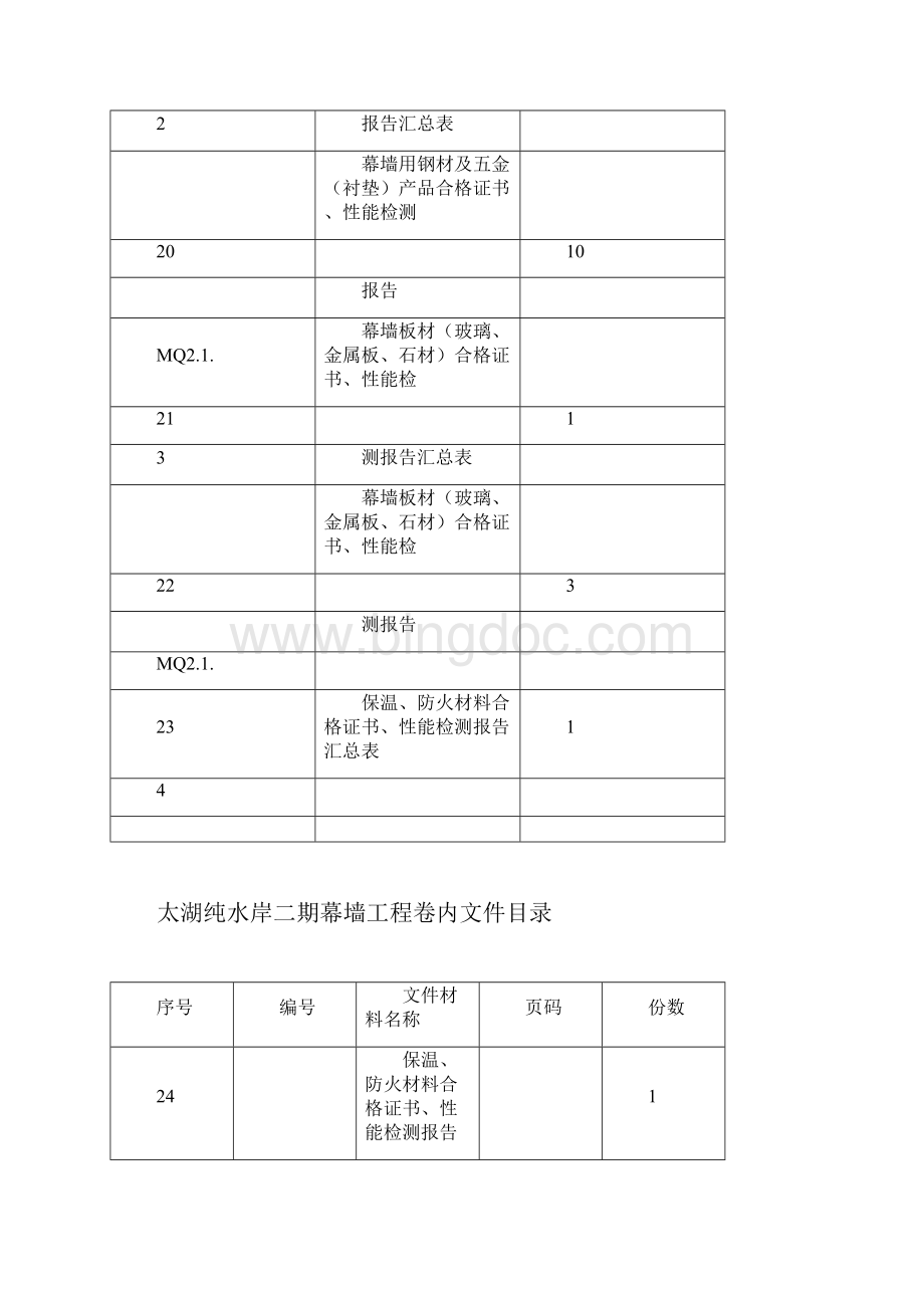 江苏省工程施工幕墙资料全套docWord格式文档下载.docx_第3页