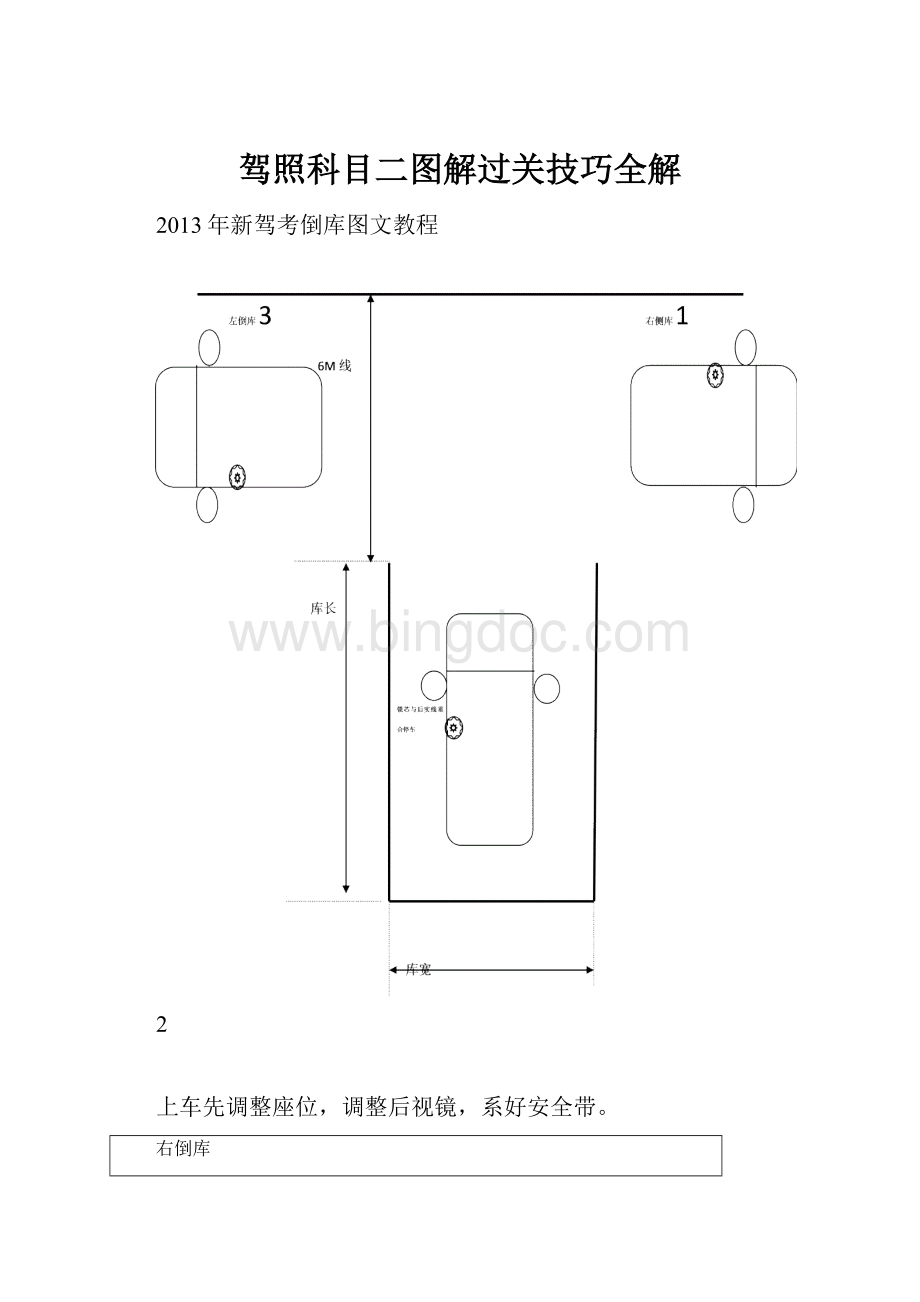 驾照科目二图解过关技巧全解.docx